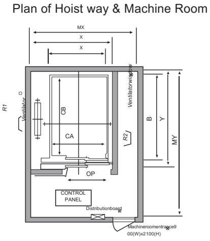 Bed cum Passenger lift