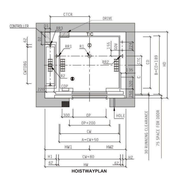 Gearless Machine for MRL Elevators